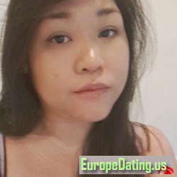 Erny, 19821221, Jakarta, Jakarta, Indonesia